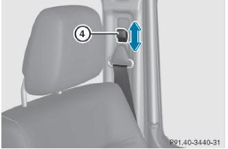 Bouclage et réglage de la ceinture de sécurité
