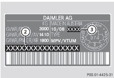Plaque constructeur avec numéro d'identification du véhicule (vin) et code peinture