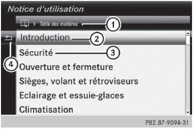 Table des matières