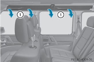 Les airbags rideaux 1 sont montés sur les