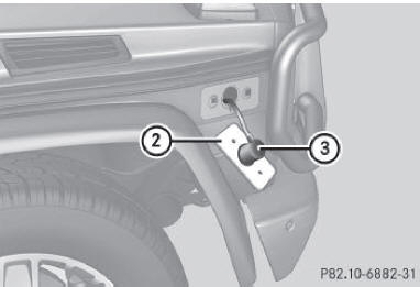 Feux de position latéraux