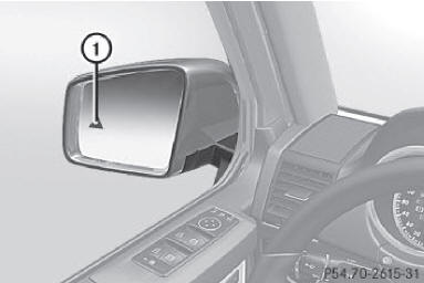 Avertisseur de collision