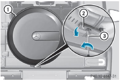 Cache en acier inoxydable de la roue de secours