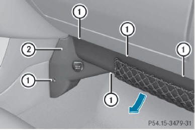 Boîte à fusibles au niveau du plancher côté passager