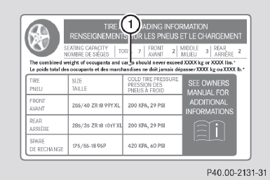 Poids total maximal autorisé