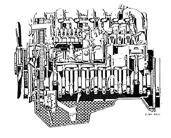 Mercedes Classe G - Moteur om 603