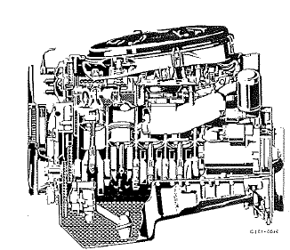 Mercedes Classe G - Moteur m 103