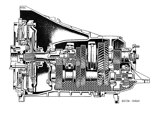 Mercedes Classe G - Boîte de vitesses mécanique à 5 rapports