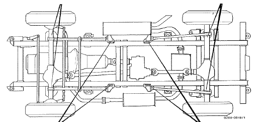 Mercedes Classe G - Lever