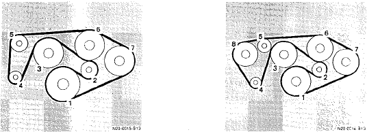 Mercedes Classe G - Disposition des courroies trapézoïdales