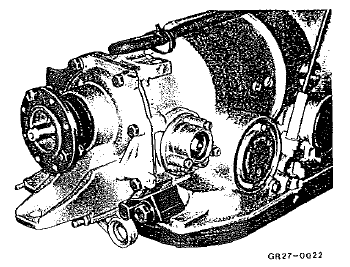 Mercedes Classe G - Disposition