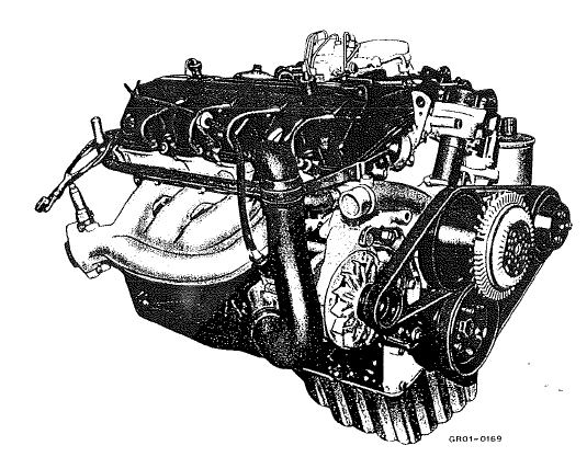 Mercedes Classe G - Moteur 102