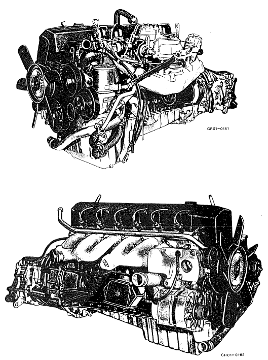 Mercedes Classe G - Moteur 103