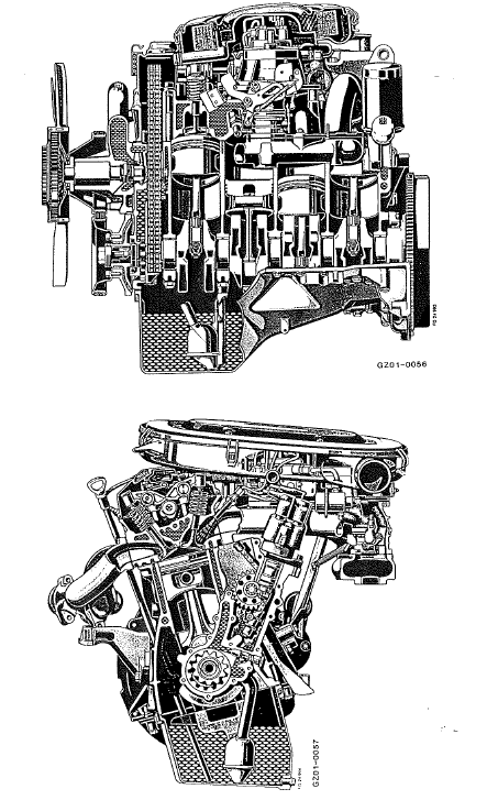 Mercedes Classe G - Moteur 102