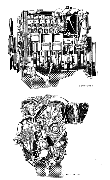 Mercedes Classe G - Moteur 602