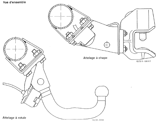 Mercedes Classe G - Attelage à rotule