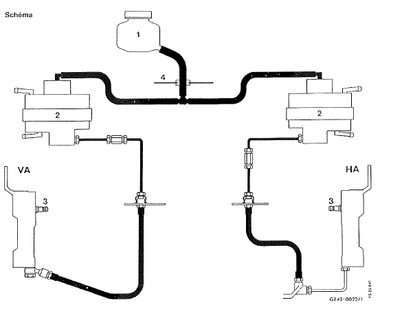 Mercedes Classe G - Blocage de différentiel-hydraulique