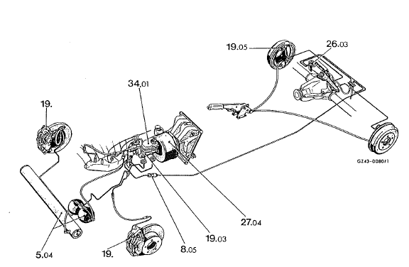 Mercedes Classe G - Schéma de freinage 