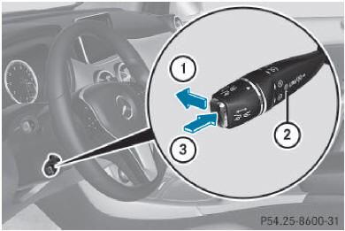 Vous pouvez désactiver le distronic plus