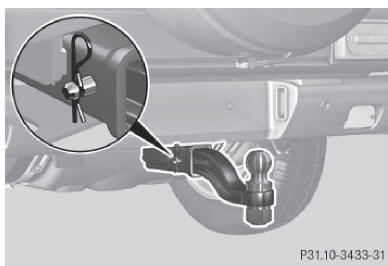 Pose et verrouillage corrects de la rotule