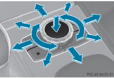 Utilisation du sélecteur comand (exemple)