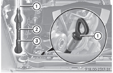 Jauge à huile (exemple)