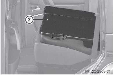 2 Dossiers de la banquette arrière basculés