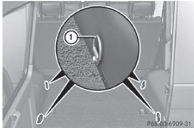 4 Anneaux d'arrimage 1 sont disposés sur