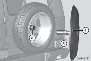Lors de la remise en place de la plaque de