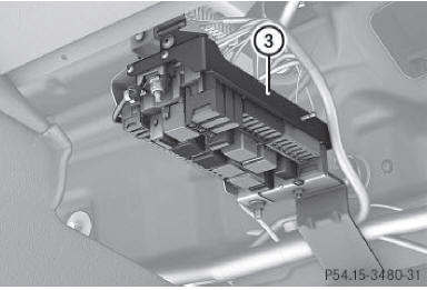 3 Boîte à fusibles