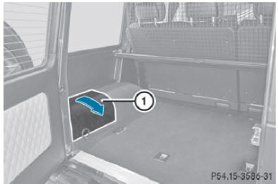 Boîte à fusibles dans le compartiment de chargement