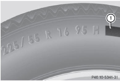 En plus de l'indice de charge, un code de