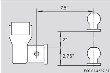 Position de la rotule du dispositif d'attelage