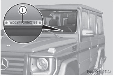 1 Vin (sur le bas du pare-brise)