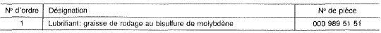 Couples de serrage