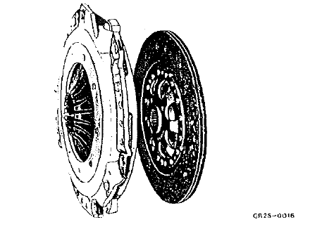 4 Contrôler le disque d'embrayage et le volant pour