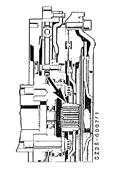3 Centrer l'embrayage de changement de vitesse et le