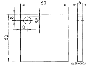 Valeurs de contrôle