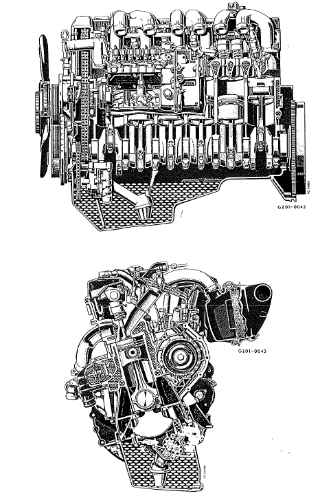 Courbes de puissance
