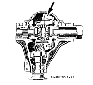 Disposition de ia couronne dentée