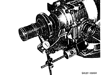 5 Monter la bride à nouveau après rotation de 120.