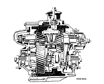 Les couples d'entraînement se répartissent à raison de