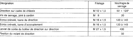 Système d'alimentation