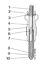 Bougie de préchauffage à tige