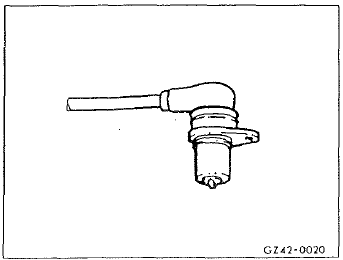 Les compte-tours comprennent un noyau magnétique et