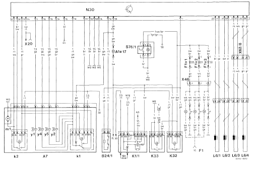 Déroulement des contrôles